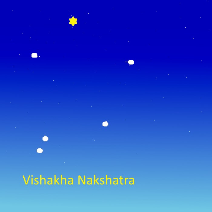 MoonAstro Vishakha Nakshatra (Star)
